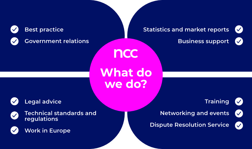 Image showing what the NCC do